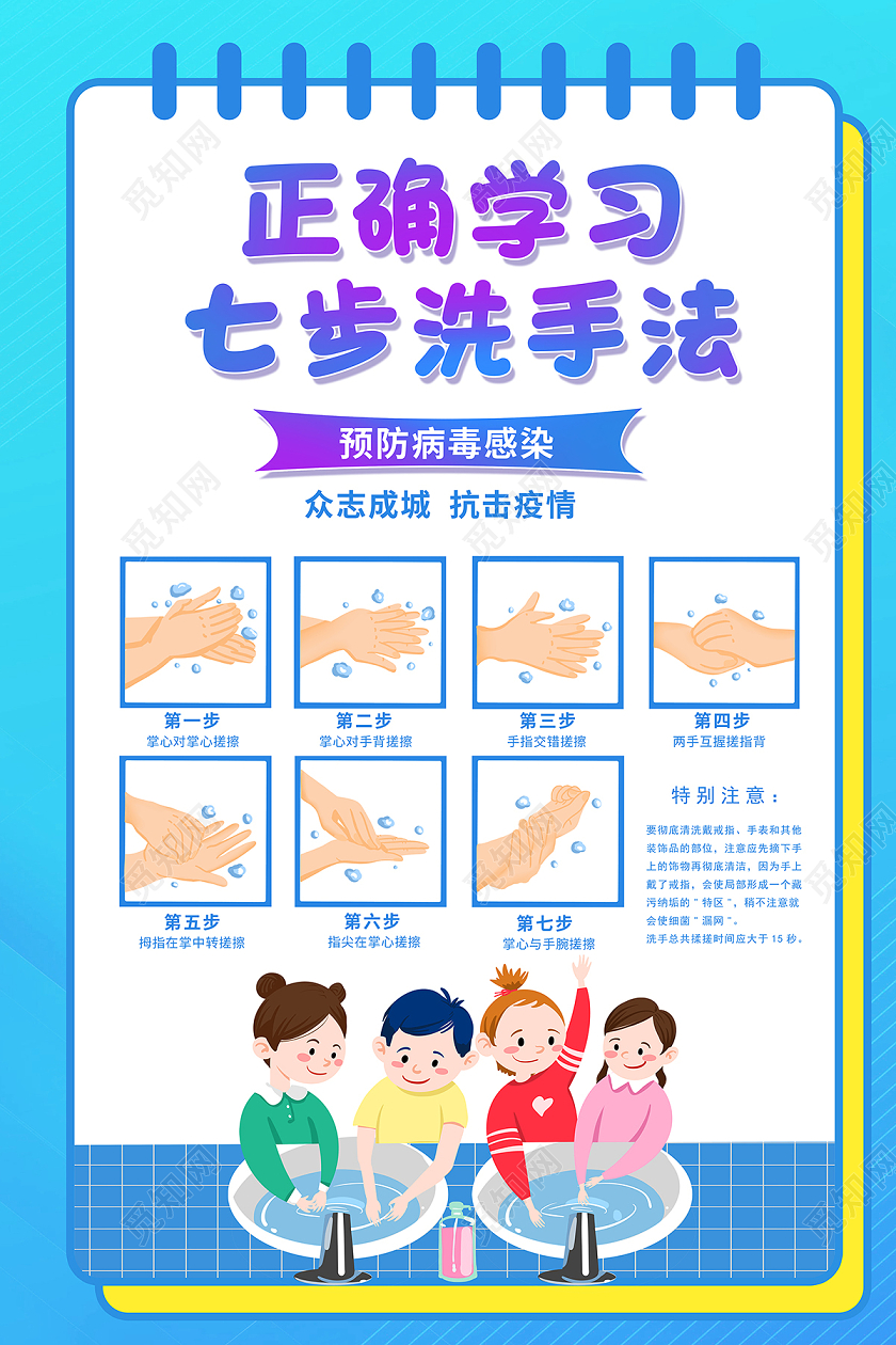 2020幼儿园正确学习七步洗手法海报设计