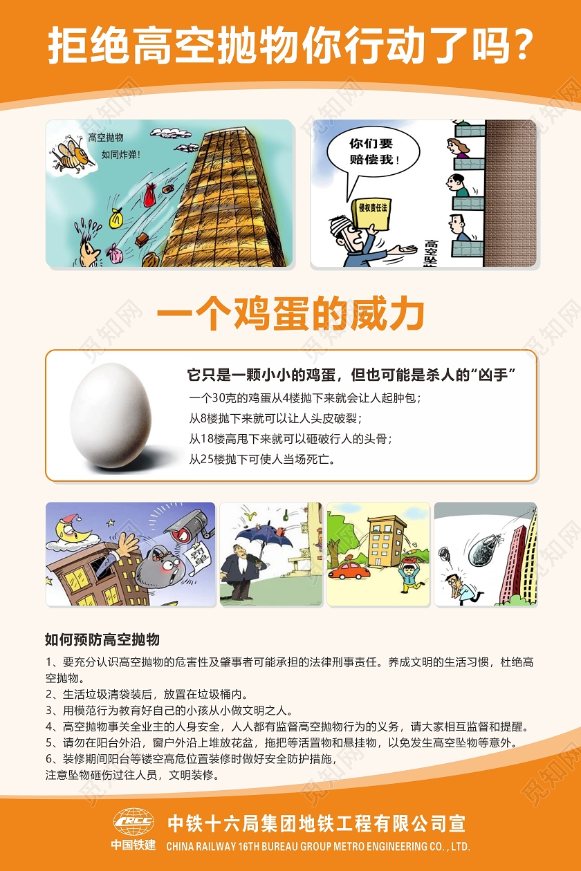 橙色简约禁止高空抛物海报