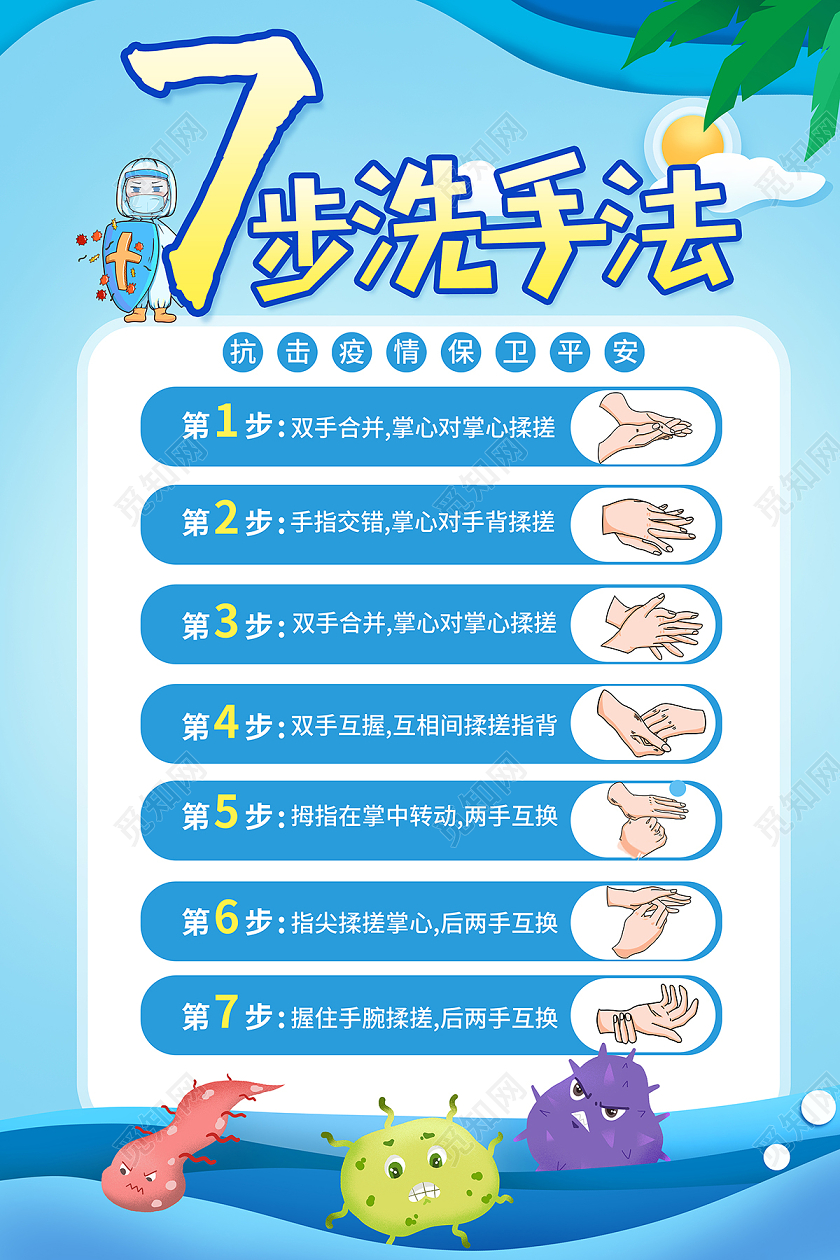 2020幼儿园防疫七步洗手法海报设计