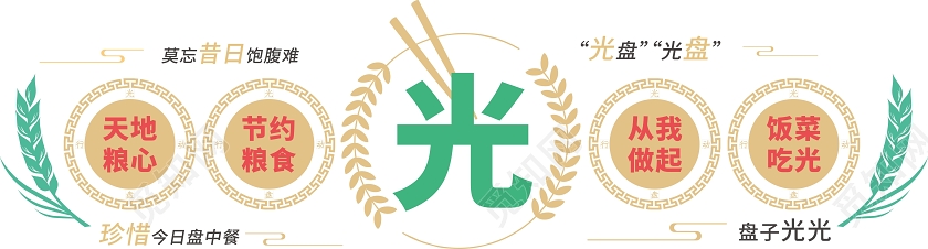 黄绿创意卡通风光盘行动文化墙