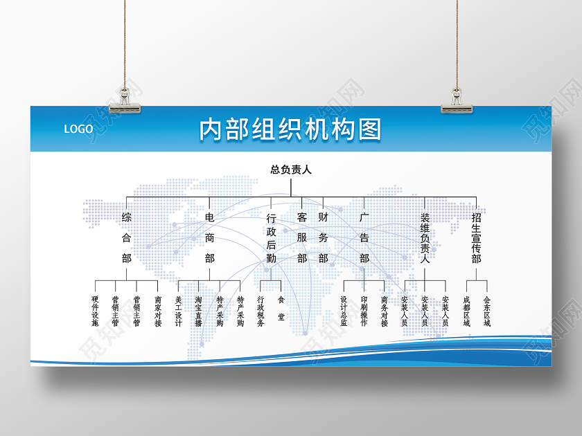 简约公司机构组织内部组织机构图组织架构图