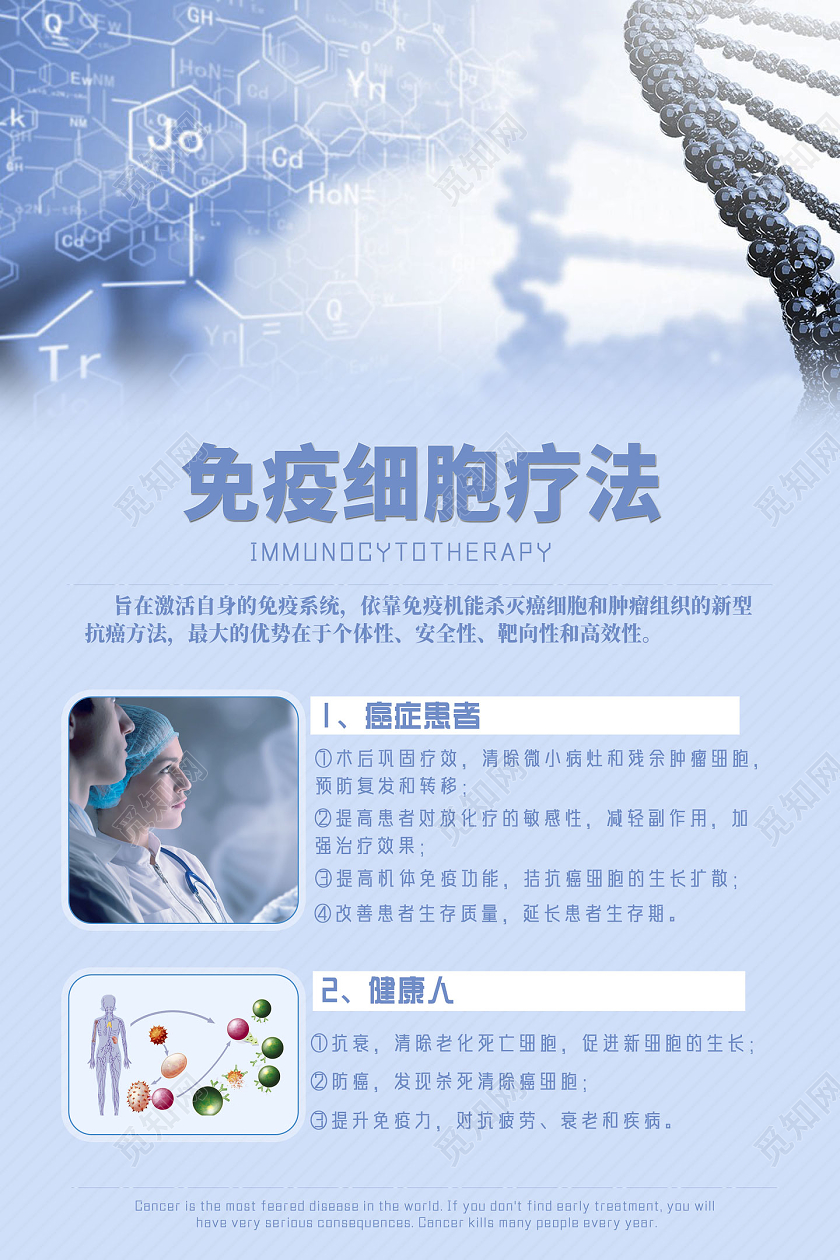 蓝色免疫细胞疗法免疫细胞海报