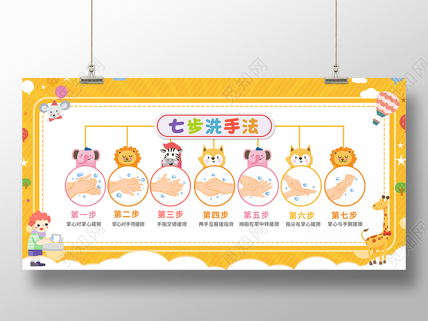 2020幼儿园七步洗手法展板设计