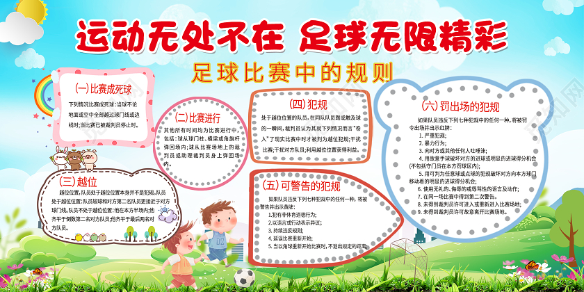 绿色卡通运动无处不在足球无限精彩展板校园足球文化