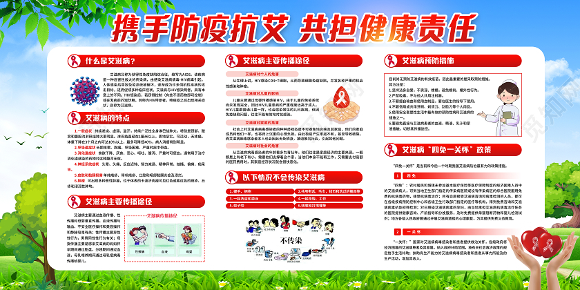 绿色简约2020年世界艾滋病日宣传栏