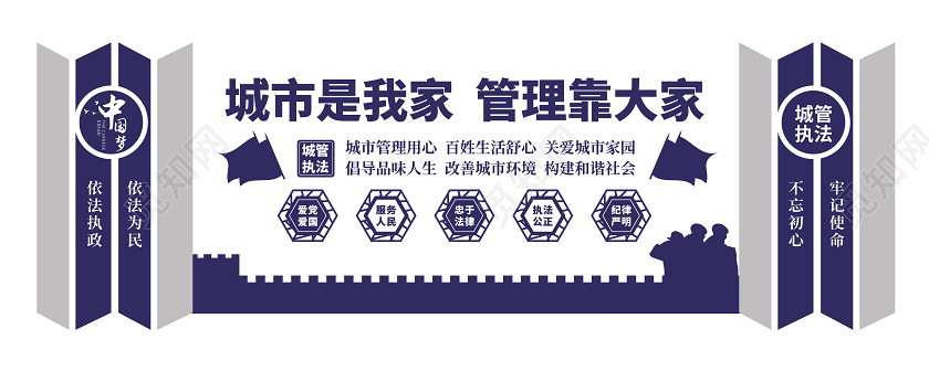 蓝色简约城市是我家管理靠大家城管管理文化墙城市管理文化墙