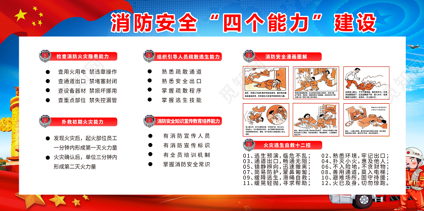 蓝色大气消防安全四个能力建设宣传栏