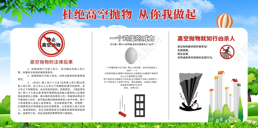 绿色简约杜绝高空抛物 从你我做起高空抛物展板