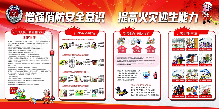 红色党政风消防安全意识火灾自救宣传栏展板消防知识