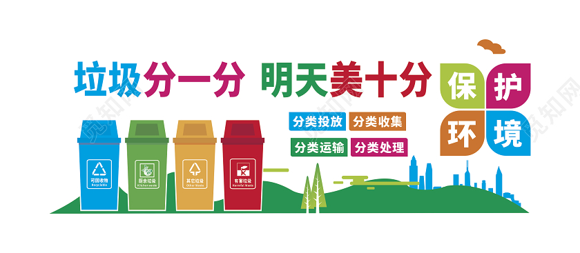 彩色垃圾分类垃圾分一分明天美十分垃圾分类文化墙