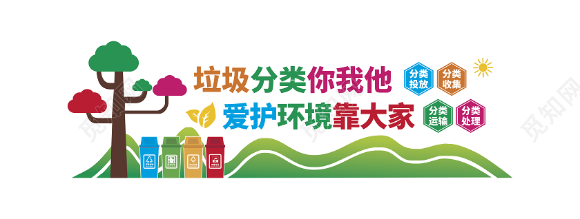 彩色垃圾分类垃圾分类你我他垃圾分类文化墙