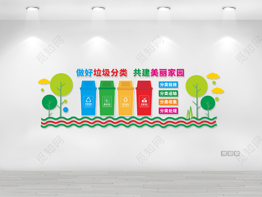 垃圾分类垃圾分类你我他垃圾分类文化墙