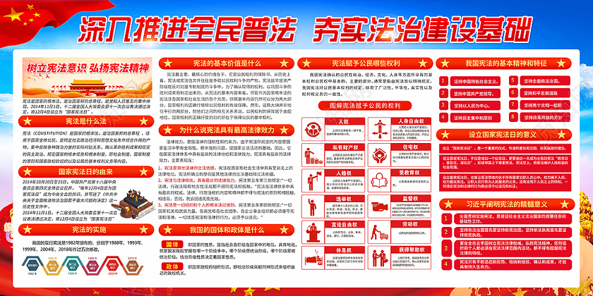 2020国家宪法日弘扬宪法精神宣传栏设计