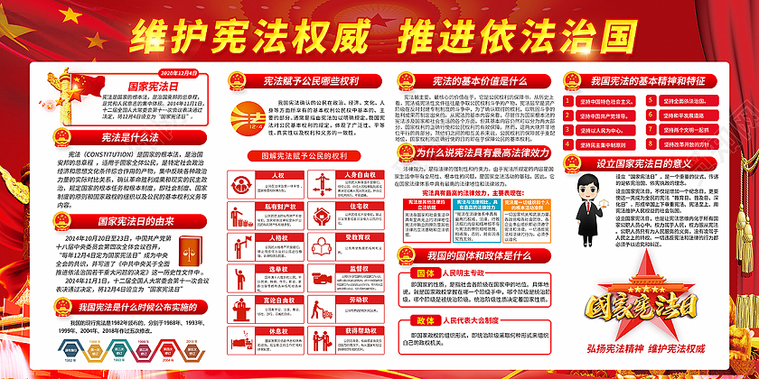 2020国家宪法日弘扬宪法精神宣传栏设计