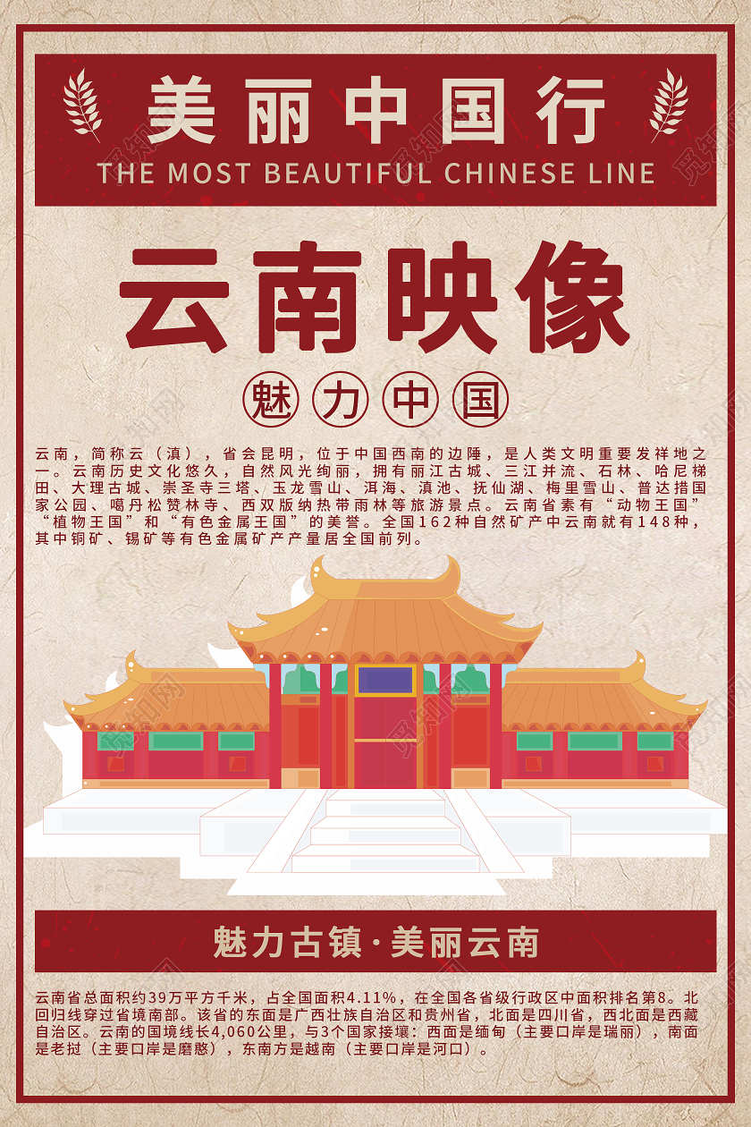复古大气美丽中国行云南旅游海报