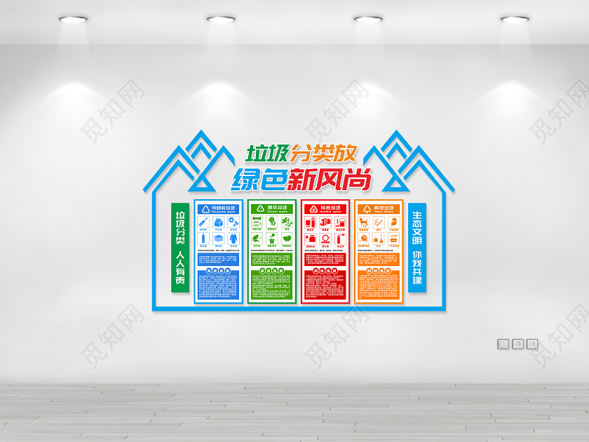 垃圾分类垃圾分类你我他垃圾分类文化墙