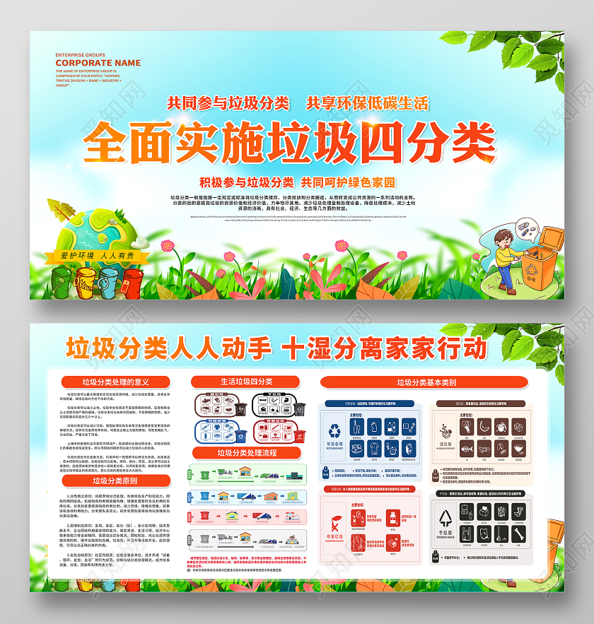绿色垃圾分类全面实施垃圾分类创建文明城市垃圾分类宣传栏