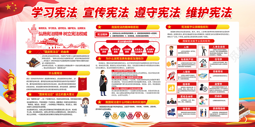 2020国家宪法日弘扬宪法精神宣传栏设计