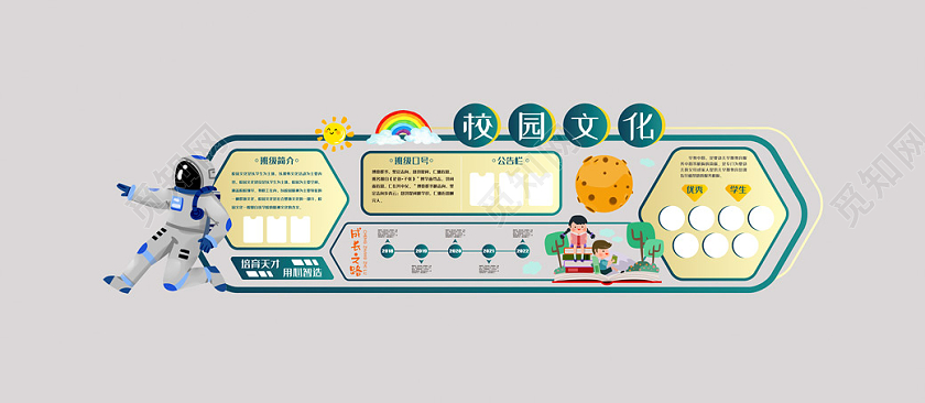 小清新活泼大气校园文化墙
