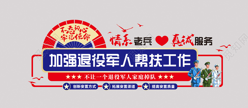 红色大气退伍军人党建文化墙退伍军人文化墙