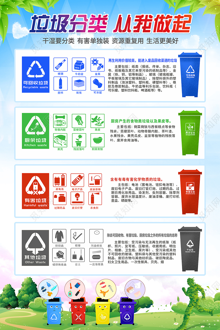 2020垃圾分类从我做起海报设计