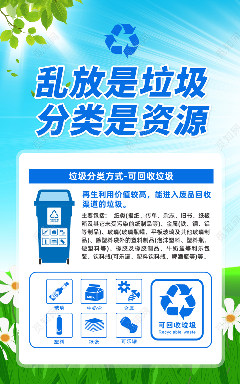 绿色垃圾分类从我做起垃圾分类海报套图