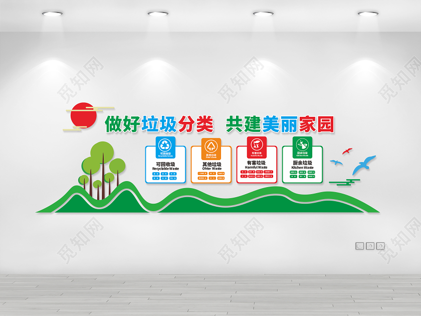 绿色卡通垃圾分类做好垃圾分类共建美丽家园垃圾分类文化墙
