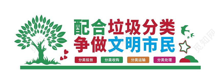 绿色卡通垃圾分类做好垃圾分类共建美丽家园垃圾分类文化墙
