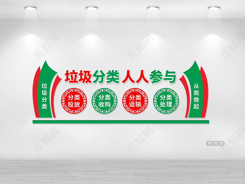 绿色卡通垃圾分类做好垃圾分类共建美丽家园垃圾分类文化墙