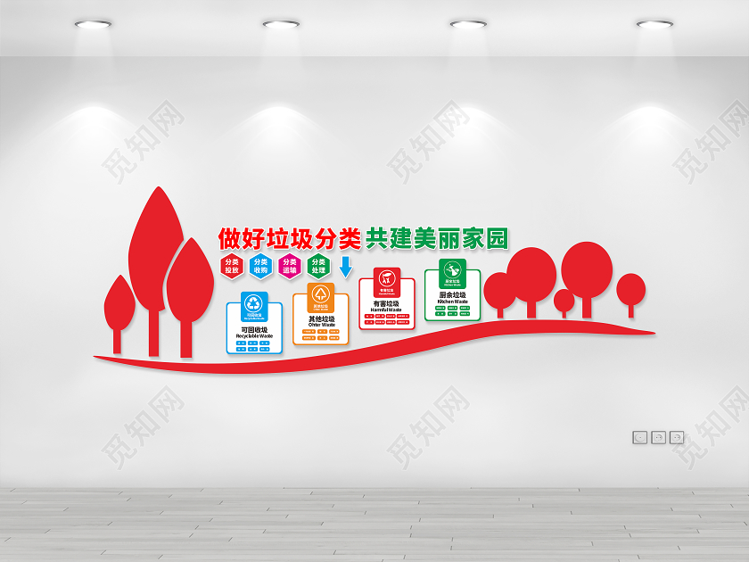垃圾分类做好垃圾分类共建美丽家园垃圾分类文化墙