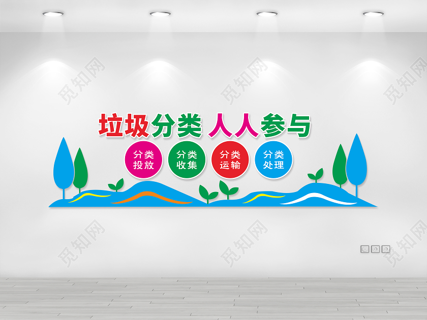 垃圾分类人人参与垃圾分类文化墙