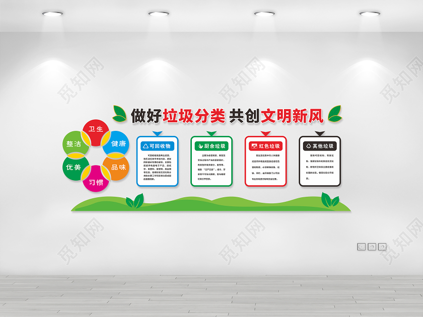 垃圾分类人人参与垃圾分类文化墙