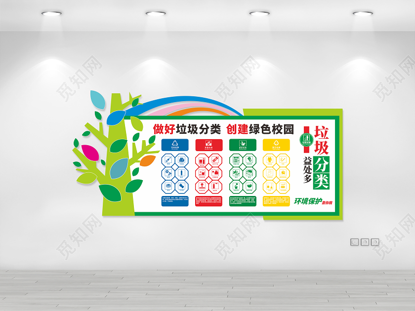 绿色垃圾分类利国利民垃圾分类文化墙