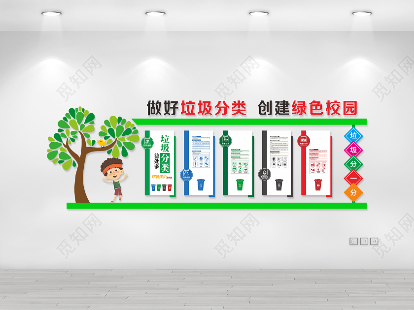 绿色垃圾分类利国利民垃圾分类文化墙