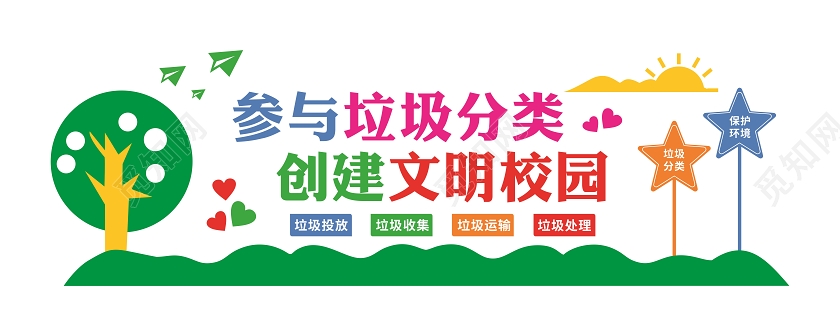 绿色垃圾分类创建文明校园垃圾分类文化墙