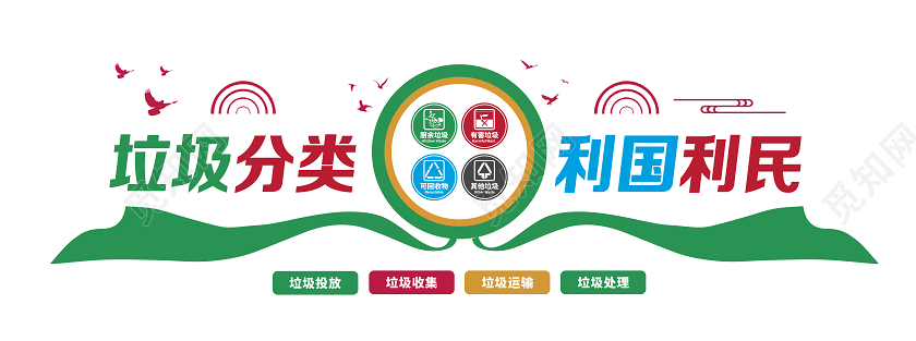 绿色垃圾分类利国利民垃圾分类文化墙