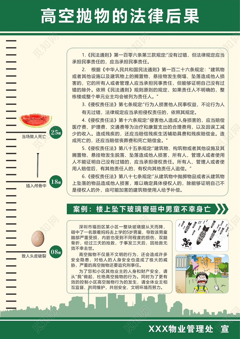 绿色简约禁止高空抛物宣传单