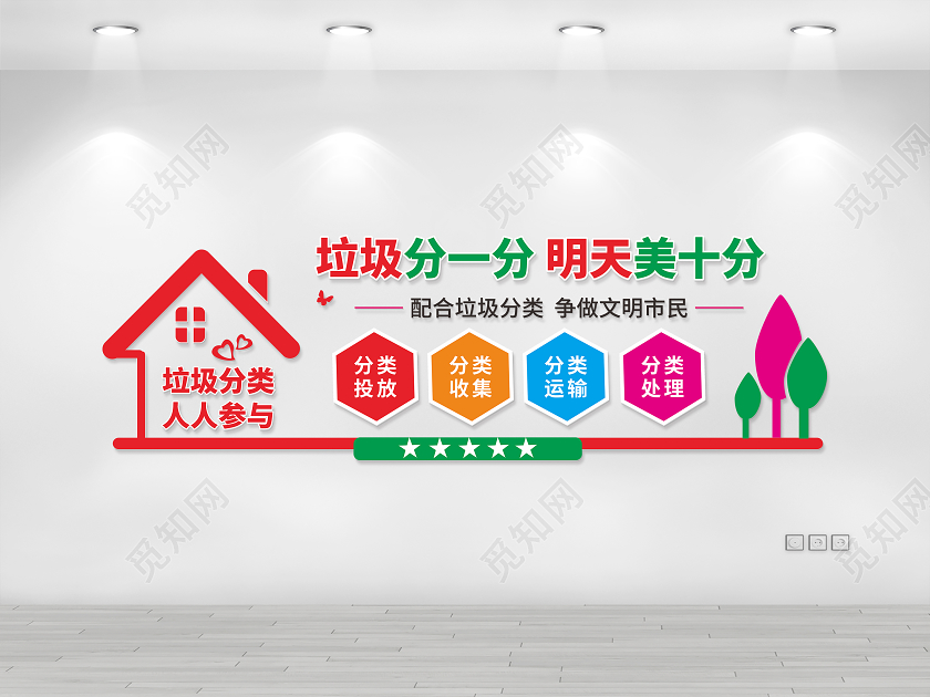 垃圾分类做好垃圾分类共建美丽家园垃圾分类文化墙
