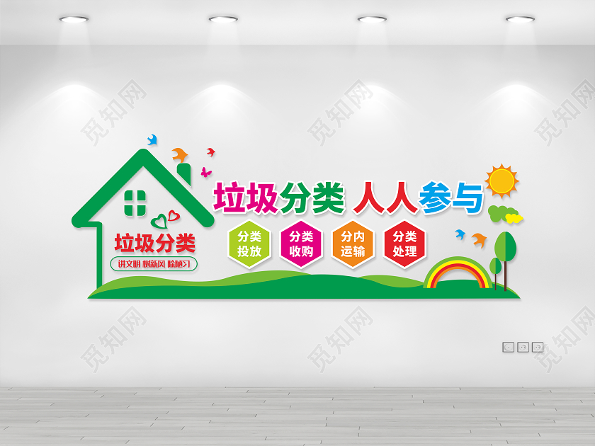 垃圾分类人人参与垃圾分类文化墙