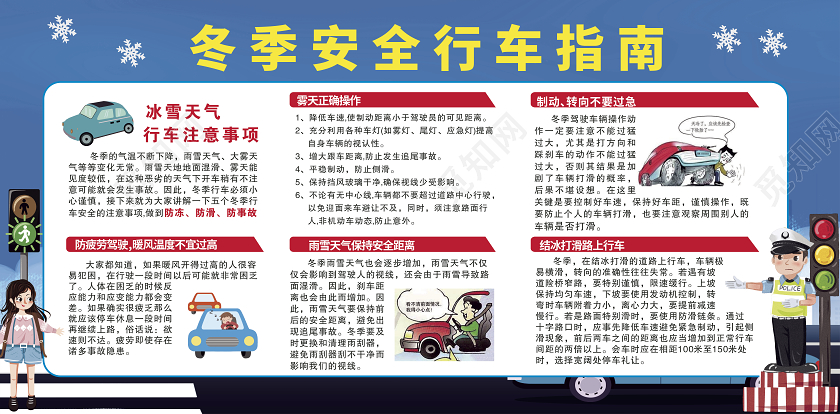 蓝色简约冬季安全行车指南冬季安全展板
