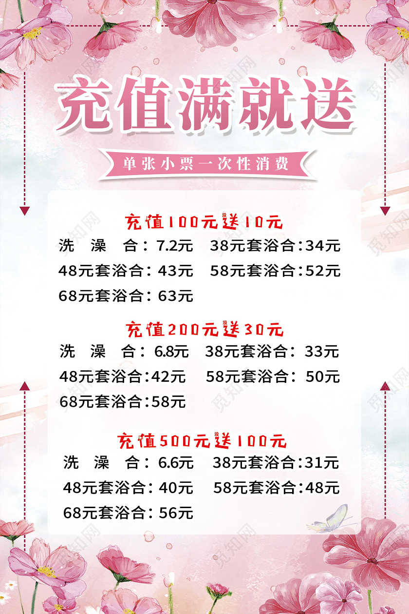 粉色简约充值满就送促销满就送海报