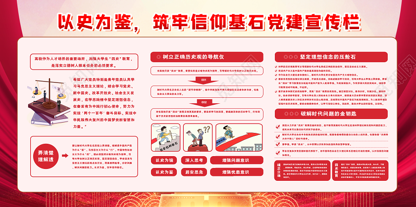 红色大气四史学习教育四史教育党建宣传栏
