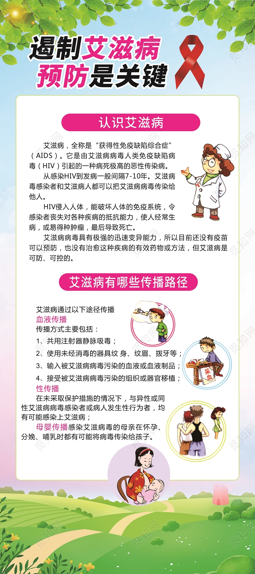 绿色世界艾滋病日艾滋病展架