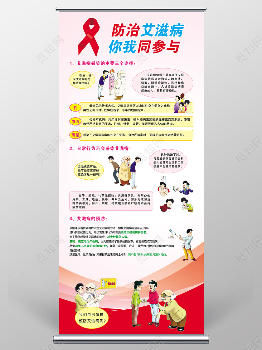 红色世界艾滋病日艾滋病展架