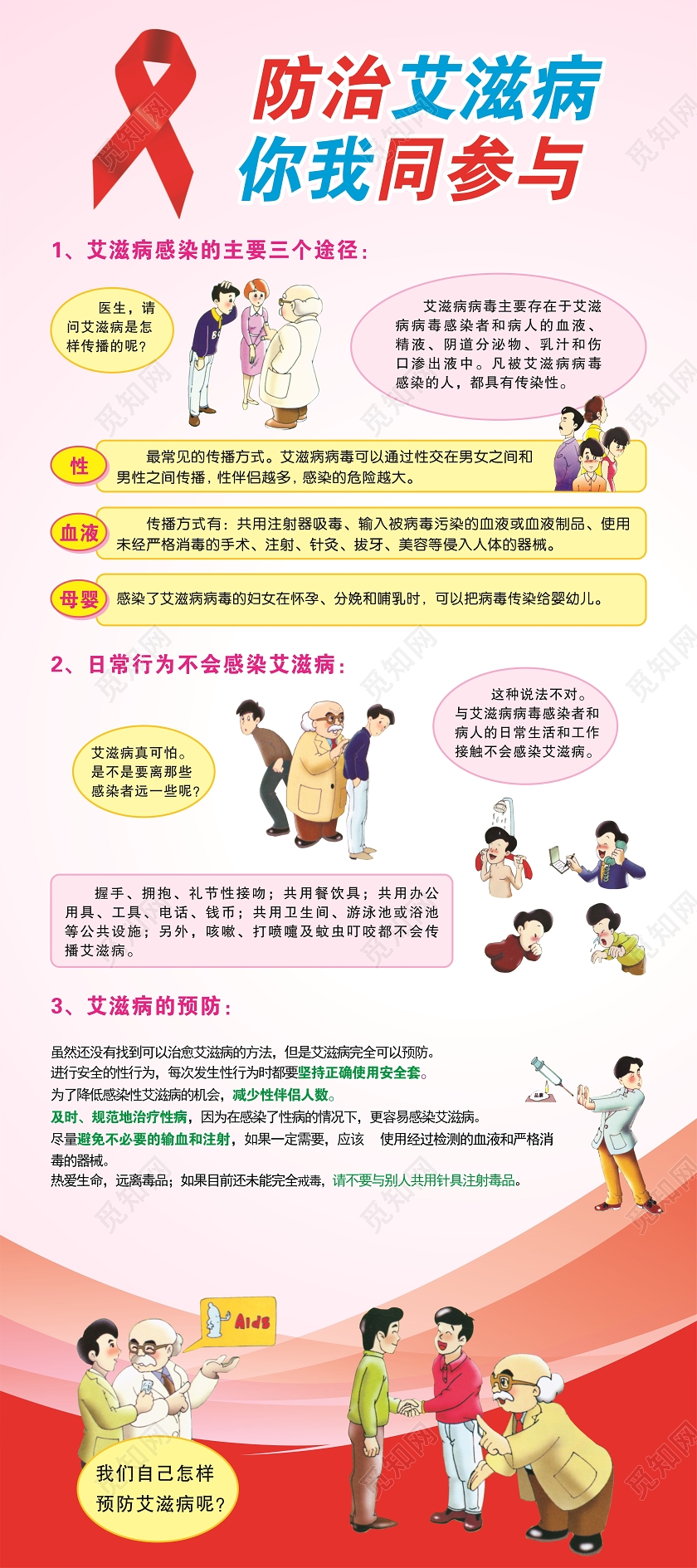 红色世界艾滋病日艾滋病展架