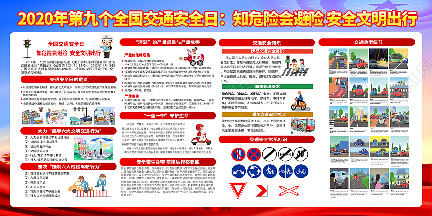 2020全国交通安全日知危险会避险安全文明出行宣传栏