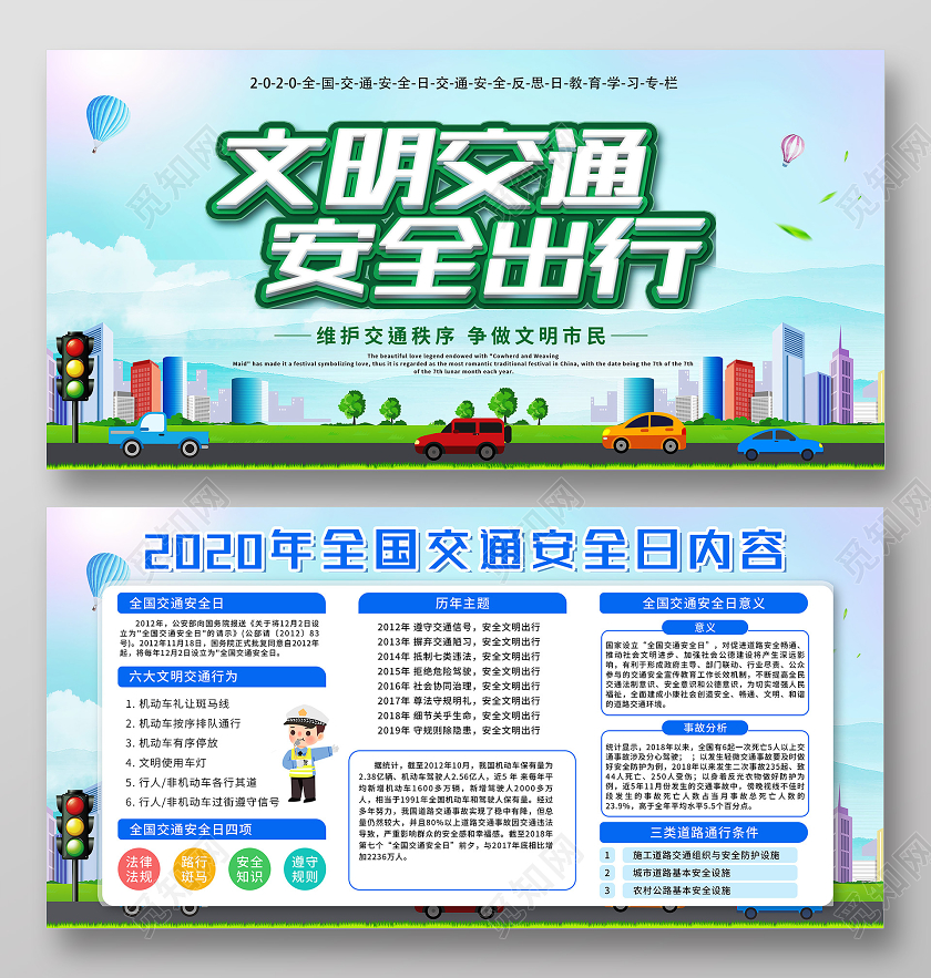 蓝色简约文明交通安全出行全国交通安全日展板
