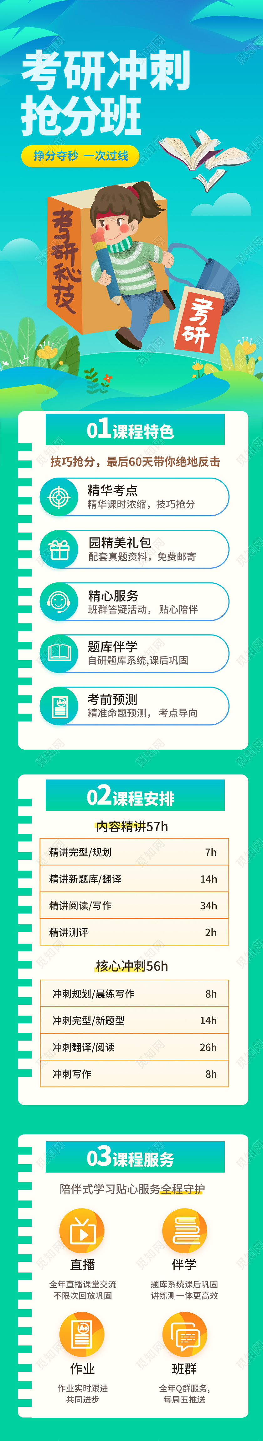 简约大气绿色系卡通风考研冲刺抢分班考研手机长图