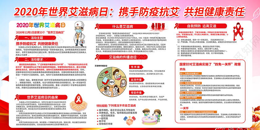 2020世界艾滋病日携手防疫抗艾共担健康责任宣传栏
