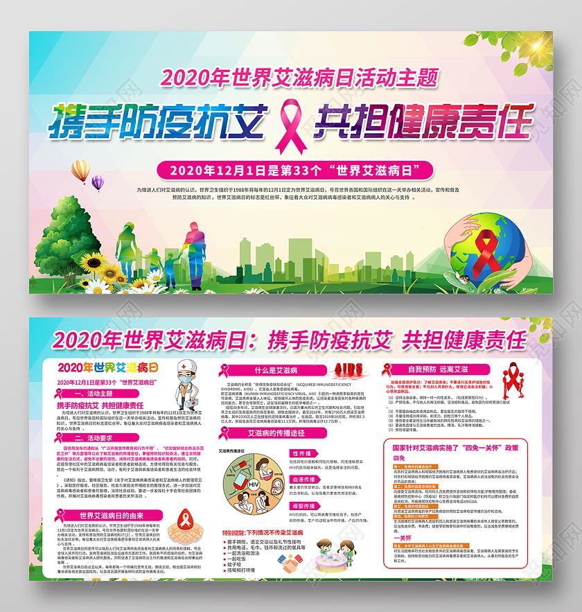 2020世界艾滋病日携手防疫抗艾共担健康责任宣传栏